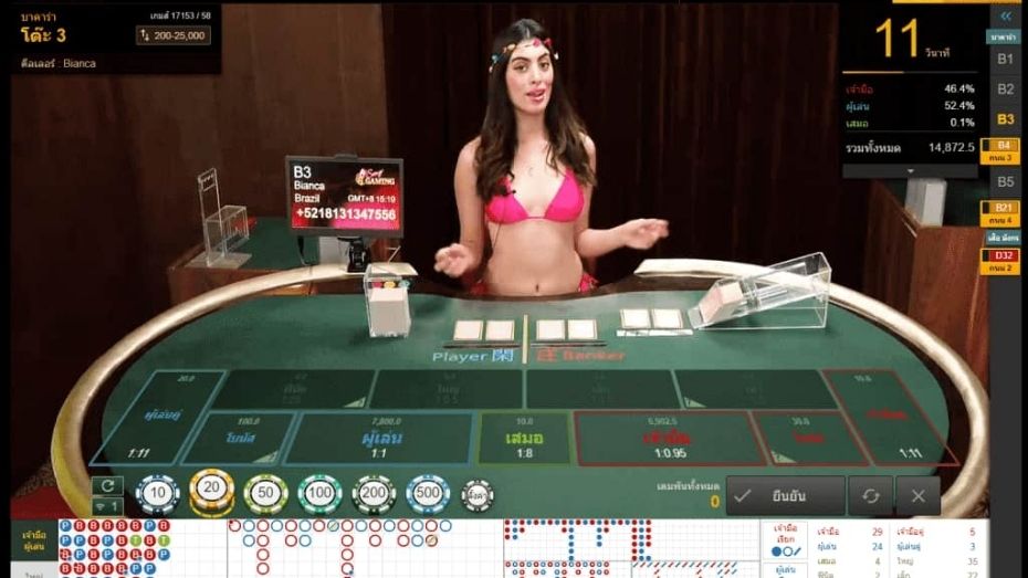 Tips and Strategies in Playing Sexy Baccarat at 777Pub